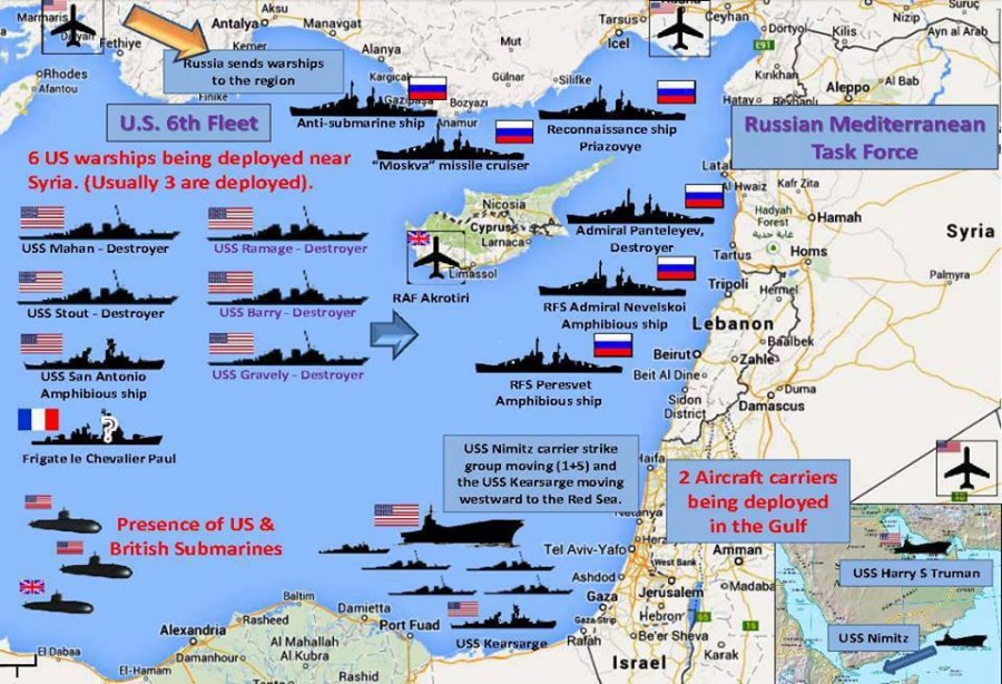 Med Map Syria