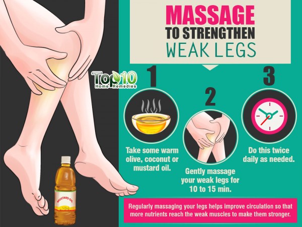 massage to strengthen weak legs