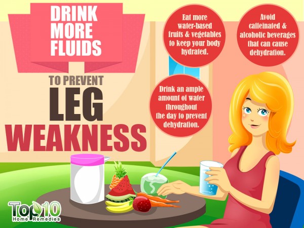 drink fluids to strengthen weak legs 