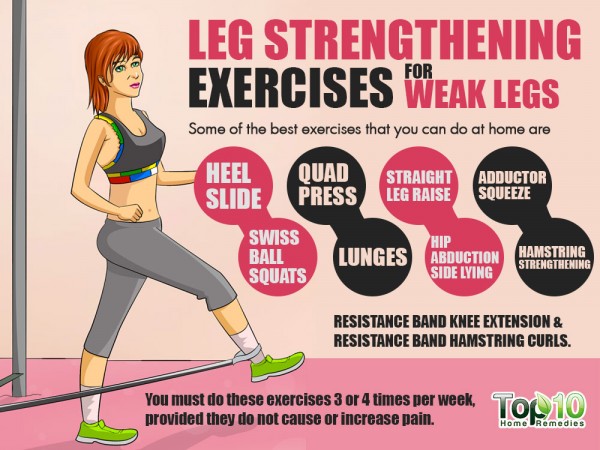 leg exercise to strengthen weak legs