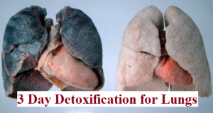 Detoxification for Lungs